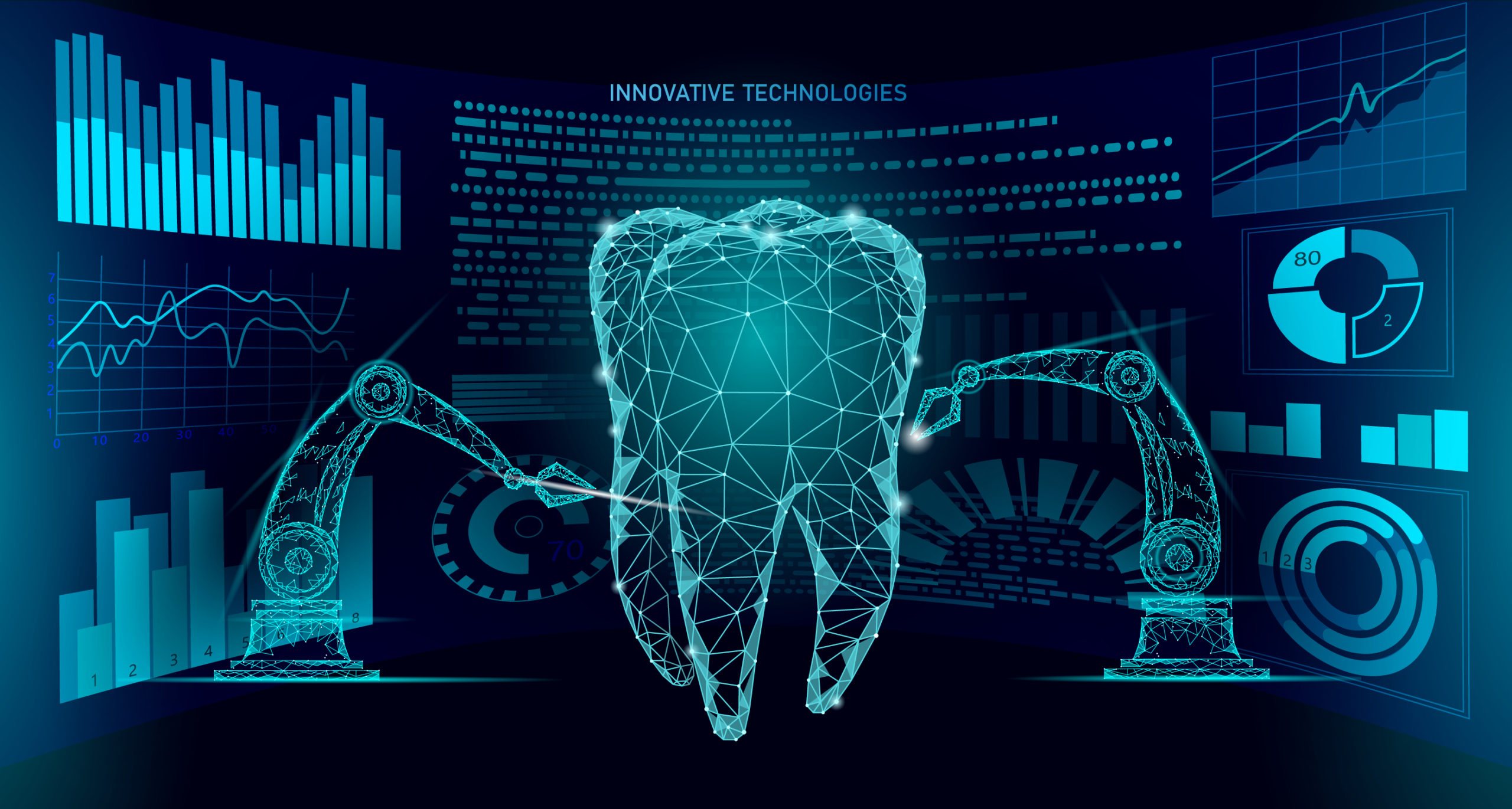 Dental Technology